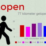 77 kilometer gelopen tijdens SAIL
